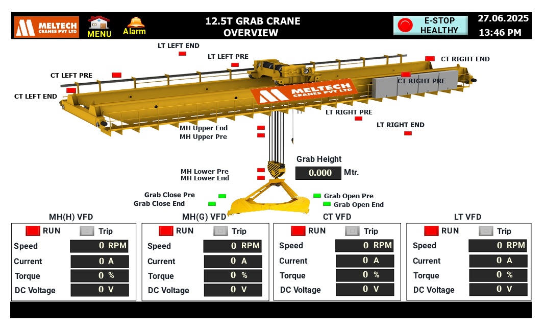 Modern Crane Controls